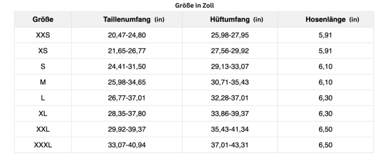 Snowboard und Ski Impact Shorts – Bild 2